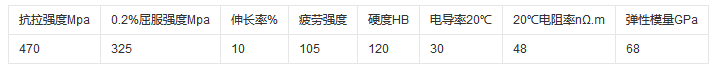 1657270887739261.png 图片.png