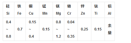 1657342594591313.png 图片.png