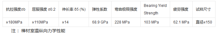 1657342612490367.png 图片.png
